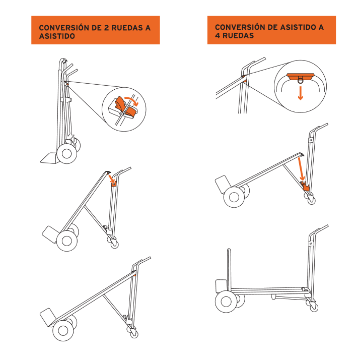 Carretilla aluminio plegable 350kg – 3 en 1 - Imagen 3