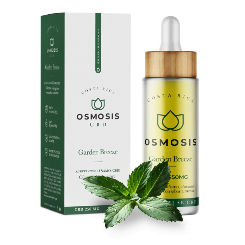 Aceites de CBD con Extractos Botánicos